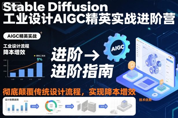 Stable Diffusion工业设计AIGC精英实战进阶营，彻底颠覆传统设计流程，实现降本增效-子比社区