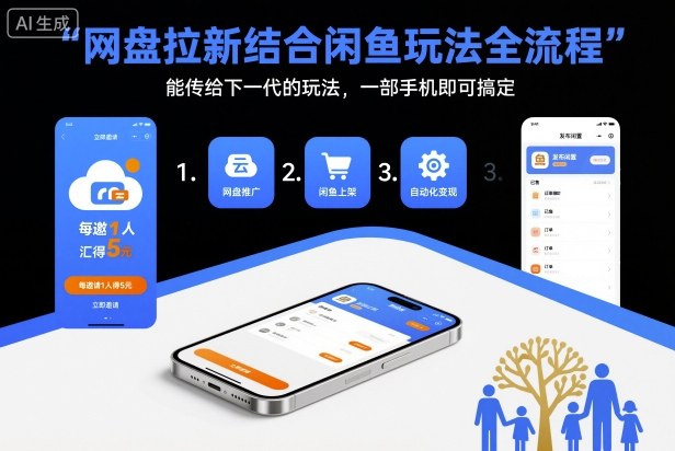 网盘拉新结合闲鱼玩法全流程，能传给下一代的玩法，一部手机即可搞定(附入口渠道以及实操教程)-子比社区