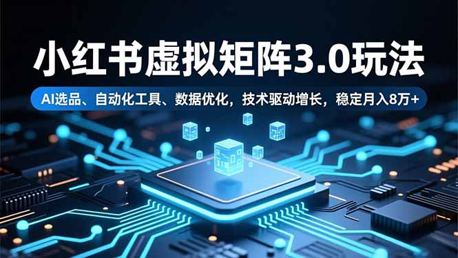 小红书虚拟矩阵3.0玩法,AI选品、自动化工具、数据优化,技术驱动增长,稳定月入8万+-子比社区