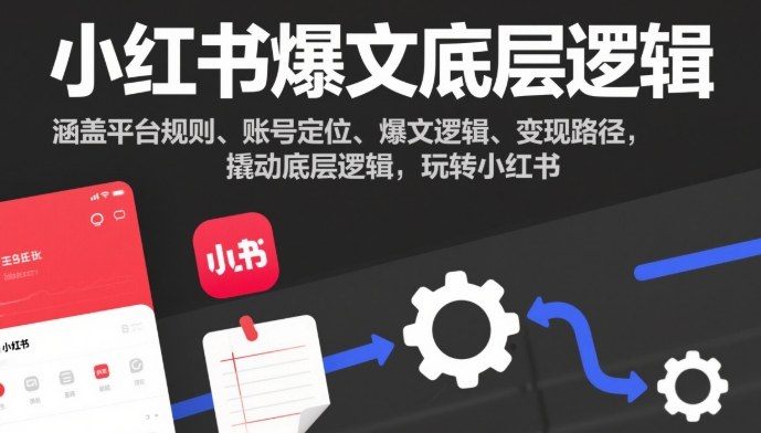 小红书爆文底层逻辑，涵盖平台规则、账号定位、爆文逻辑、变现路径，撬动底层逻辑，玩转小红书-子比社区