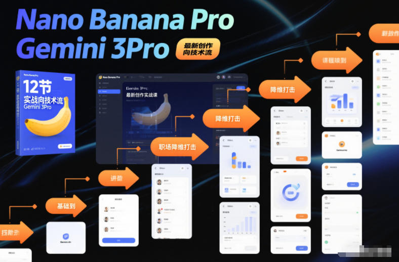 Nano Banana Pro Gemini 3Pro，最新创作实战课，12节实战向技术流，职场降维打击-子比社区