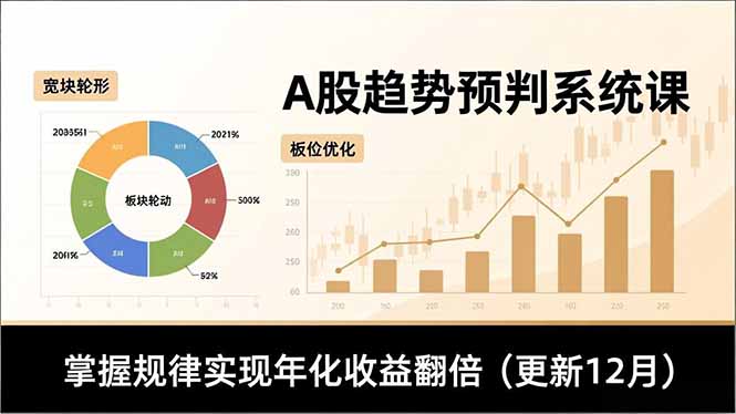 A股趋势预判系统课，多维分析、板块轮动、仓位优化，掌握规律实现年化收益翻倍(更新12月-子比社区